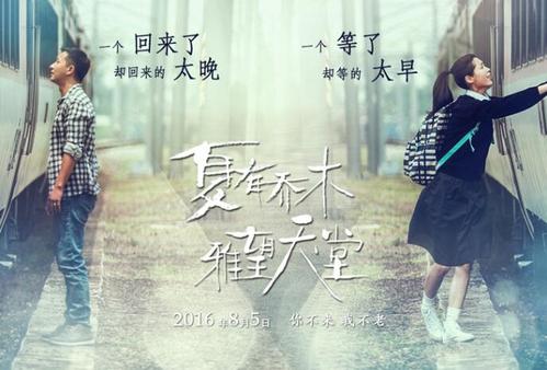 职业技能学院Designdegreecertificate